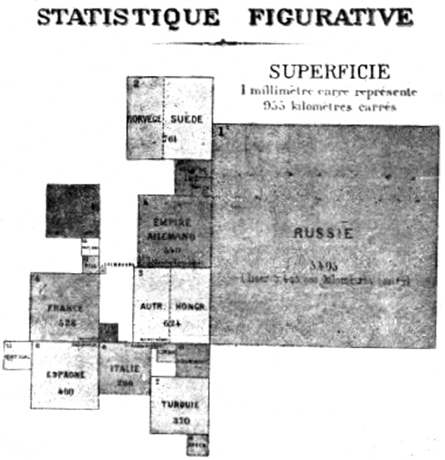 early diagrammatic map (supposedly first cartogram) by Levasseur