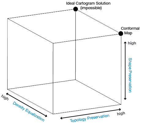 Cartogram Cube