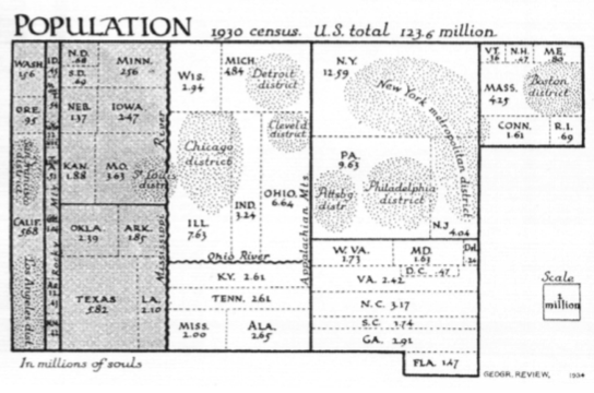 rectangular statistical cartogram by Erwin Raisz, 1934