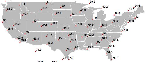 weather stations for interpolation