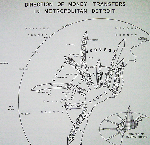 A flow map by William Bunge: 'Direction of Money Transfers in Metropolitan Detroit'