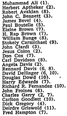 William Bunge's name on Representative Ichord's blacklist of 'radical speakers' (scanned from NY Times)