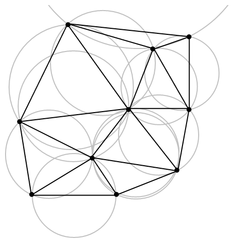 Triangulação de Delaunay.  Download Scientific Diagram